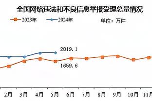 迪马利亚：当我在22年世界杯决赛进球时，我想到未出场的14年决赛